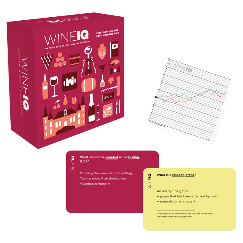 Wine IQ Party Game