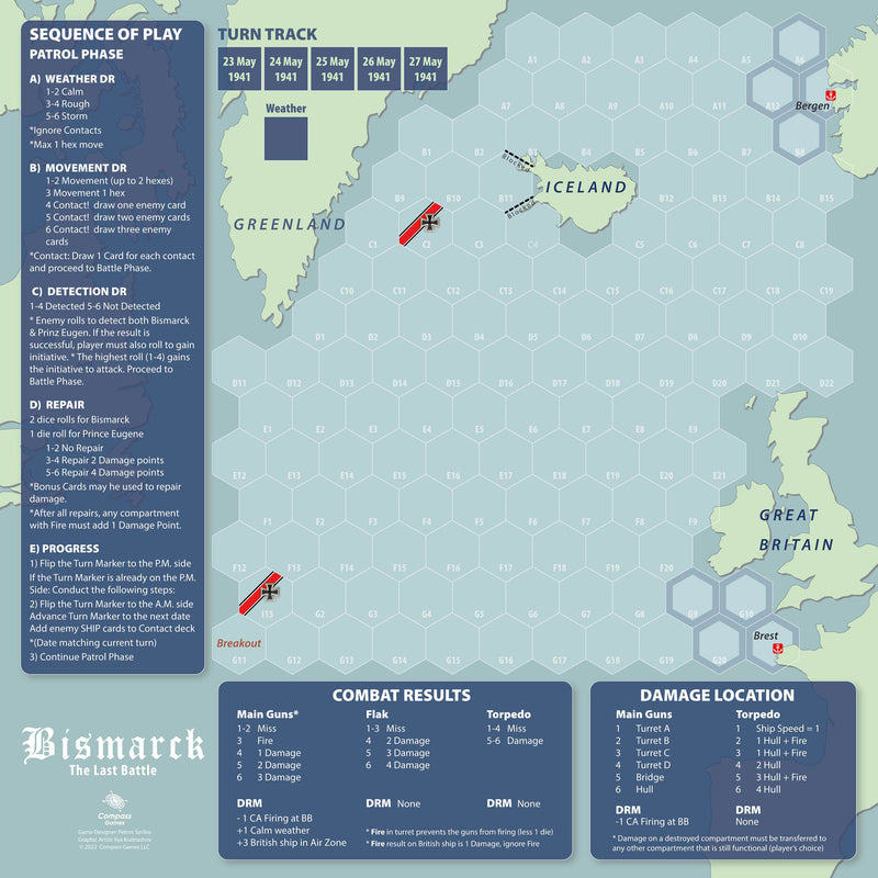 Bismarck: The Last Battle