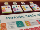Periodic: A Game of the Elements | A Science Accurate Strategy Board Game