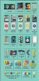Evacuation Strategy Board Game | Space Civilization Building