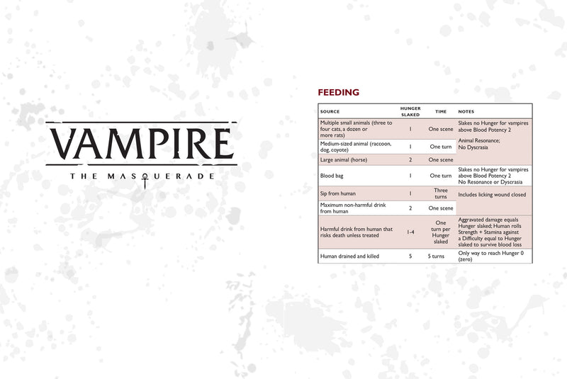 Vampire: The Masquerade (5th Edition) RPG: Character Journal