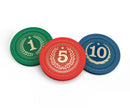Axis & Allies: IPC Chips