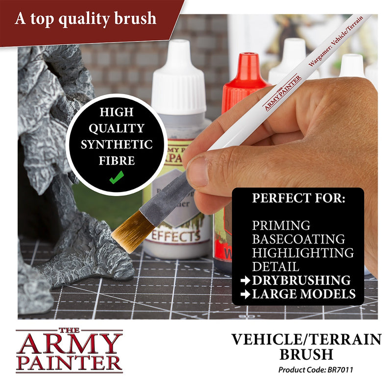 Flat Paint Brush for Drybrushing Mini Models - Stiff Long Handle Paint Brush