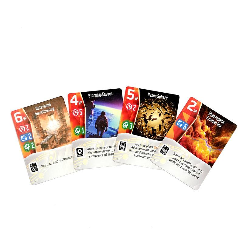 Kardashev Scale Card Game | Nurture Your Civilizaton to Galactic Scale!