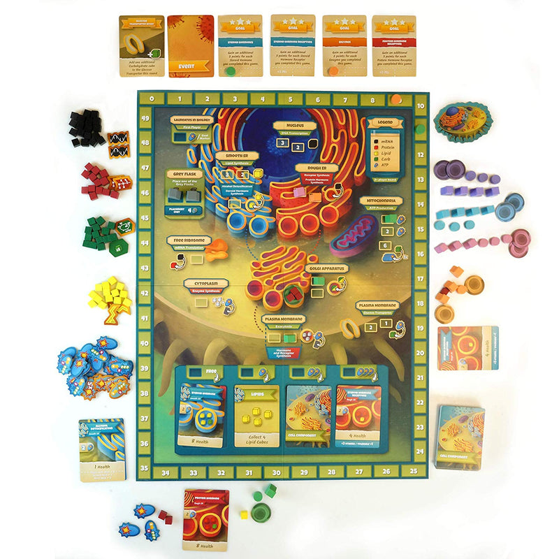 Cytosis: A Cell Biology Game - 2nd Edition
