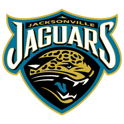 Jacksonville Jaguars Team Logo Transfers Rub-On Stickers/Tattoos, 3 Pack