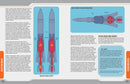 Traveller RPG: Starship Operator's Manual