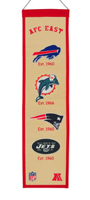 AFC East Wool Heritage Banner