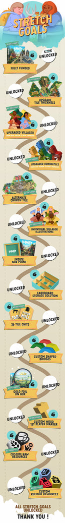 Hamlet: The Village Building Game - Founder's Deluxe Edition