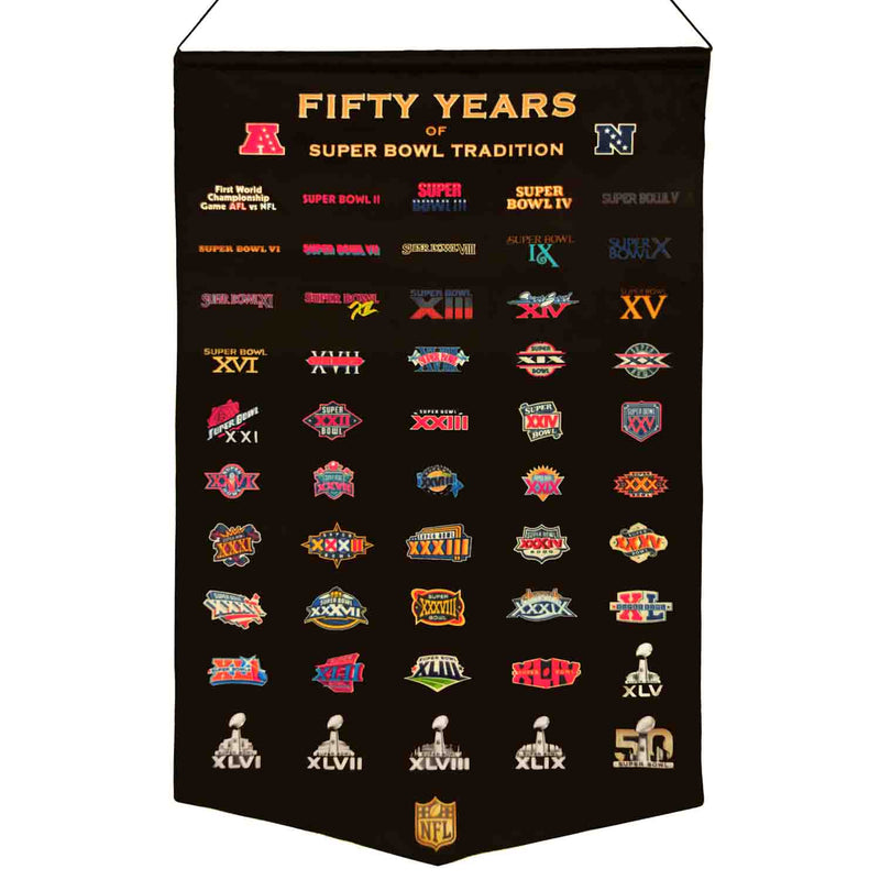 Super Bowl 50 2-Sided Printed Banner